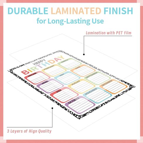 Composition Happy Birthday Chart Poster for Classroom Reusable Birthday Poster Calendar Colorful Bulletin Board Decorations for Classroom Back to School Teaching Supplies Chalkboard Wall Decor in Saudi Arabia