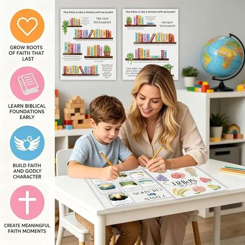 ملصقات الكتاب المقدس المسيحية للأطفال، ديكورات الفصول الدراسية في مدرسة الأحد، كتب الكتاب المقدس، درع الله، ثمار الروح، 10 وصايا، ملصقات تعلم الكتاب المقدس للمدرسة المنزلية، ديكور جدار الفصل الدراسي VBS in Kuwait