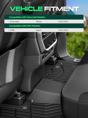 سجادات أرضية YHTAUTO متوافقة مع سيارة شيفروليه تاهو 2015-2020 وجي إم سي يوكون 2015-2020، وبطانات أرضية TPE للحماية من جميع الأحوال الجوية، تناسب مخصص، الصف الأول والثاني، مجموعة من 3 قطع باللون الأسود in Kuwait
