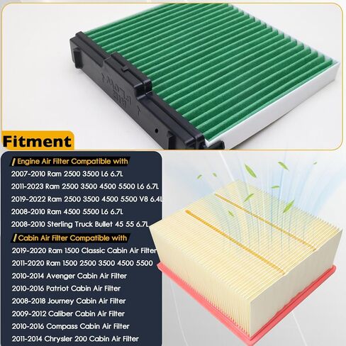 53034051AB Engine Air Filter& 68406048AA Cabin Air Filter w/Activated Carbon & Filter Door for Dodge Ram 1500 2500 3500 4500 5500, for Journey Avenger Compass Patriot Caliber Chrysler 200 (2007–2023) in Saudi Arabia