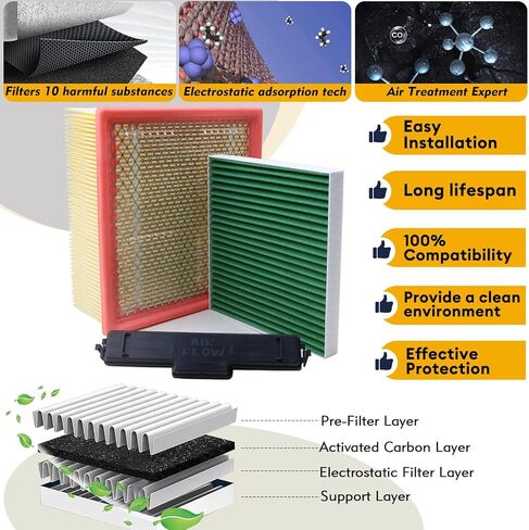 53034051AB Engine Air Filter& 68406048AA Cabin Air Filter w/Activated Carbon & Filter Door for Dodge Ram 1500 2500 3500 4500 5500, for Journey Avenger Compass Patriot Caliber Chrysler 200 (2007–2023) in Saudi Arabia