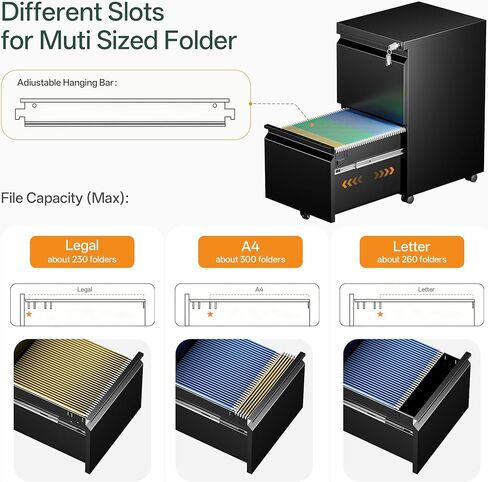 2 Drawer Mobile File Cabinet with Lock, Fully Assembled Except Casters, Under Desk Metal Filing Cabinet for Home Office Organization, Fits Letter/Legal/A4 in Saudi Arabia
