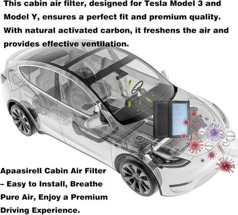 Cabin Air Filter Accessories for Tesla Model 3 Model Y(2016-2024/2025/2026 Juniper Highland),2 Pack HEPA Upgraded Replacement Filter 4-Stage Structure, Added Premium Activated Carbon in Kuwait