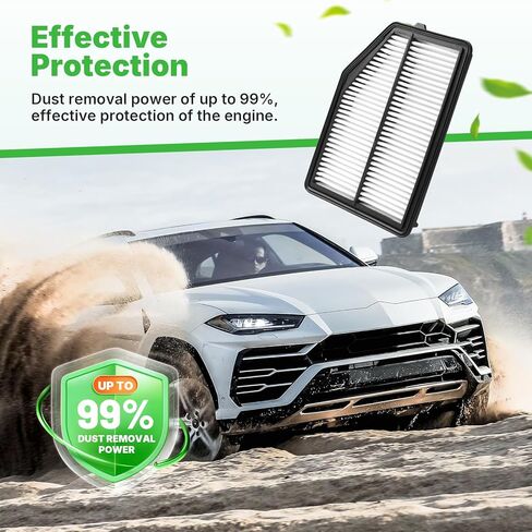 Engine+Cabin Air Filters Set Fit for 2015-2016 Honda CR-V CRV Gas 2.4L Engine Air Filter Replacement CF10134 17220-5LA-A00 | 99% Filtration Efficiency | Easy Install in Saudi Arabia
