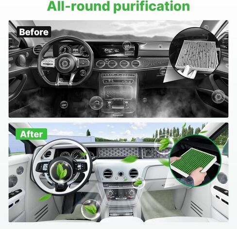 Engine+Cabin Air Filters Set Fit for 2015-2016 Honda CR-V CRV Gas 2.4L Engine Air Filter Replacement CF10134 17220-5LA-A00 | 99% Filtration Efficiency | Easy Install in Saudi Arabia
