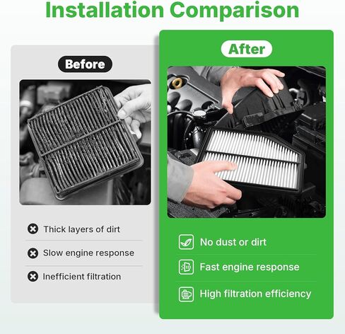 Engine+Cabin Air Filters Set Fit for 2015-2016 Honda CR-V CRV Gas 2.4L Engine Air Filter Replacement CF10134 17220-5LA-A00 | 99% Filtration Efficiency | Easy Install in Saudi Arabia