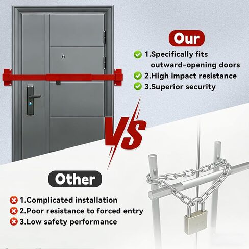 Door Security Bar for Outward Opening Doors, 2500 LBS Resistance, Combination Lock, Adjustable 33"-40" Width, Heavy Duty Safety Door Blocker for Jobsite, Office, Commercial Use in Saudi Arabia
