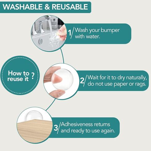 Door Stoppers for Wall, Etybetopstar Self Strong Adhesive Door Knob Wall Protector, Quiet, Shock Absorbent Gel for Home, Office, Wall Protectors from Door Knobs (6, Small - 1.57") in Saudi Arabia