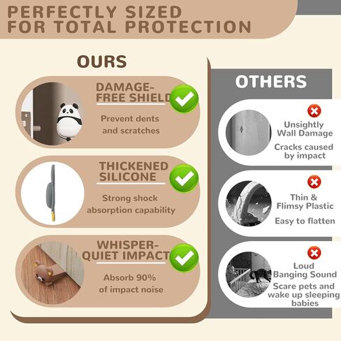 6Pack Cute Animal Door Knob Wall Protector for Door Knobs Stopper, Wall Protectors from Door Knobs, Used for Walls and Door Handles in Baby Rooms and Kindergartens in Saudi Arabia
