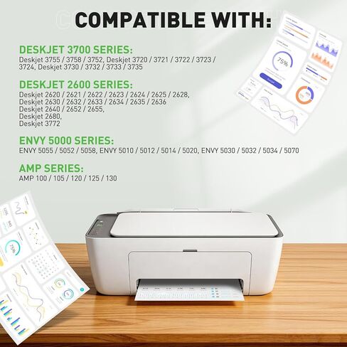 65XL 65 Ink Cartridge Combo Pack for Envy 5055 DeskJet 3755 ink Replacement for HP65 for HP Ink 65 HP65XL Ink Black/Color for Compatible for 5000 3700 3772 3722 2622 3752 2652 2655 2640 5052 (2 Pack) in Kuwait