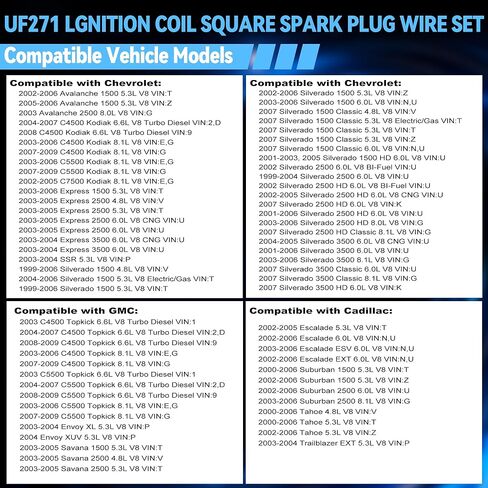Set of 8 Square Ignition Coil Pack and Spark Plug Wire, UF271 Spark Plug and Coil Pack Kit Compatible with Chevy Silverado GMC Savana 1500 2500 3500, Sierra H2 4.8L 5.3L 6.0L, Replaces D581, C1208 in Saudi Arabia