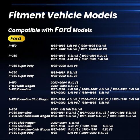 حاقن الوقود Ford F150 V8 متوافق مع Ford F150 [4.6L 1997-2003] [5.0L 1990-1996] [5.4L 1997-2002] [5.8L 1989-1996]/ لينكولن ميركوري 4 فتحات استبدال # 0280150943 FJ713 (8 قطع) in Kuwait