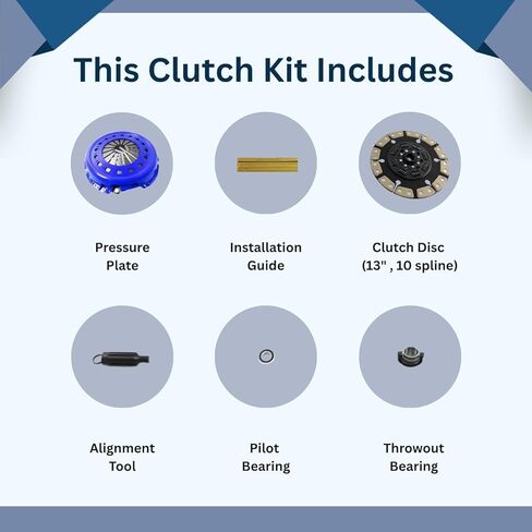 EFT Stage 3 Clutch Kit for 2005-2016 Dodge Ram 2500, 3500 With 5.9L, 6.7L Turbo Diesel Engine - Performance Upgrade for Maximum Torque Capacity & Smooth Engagement - 12 Month Brand Warranty in Kuwait