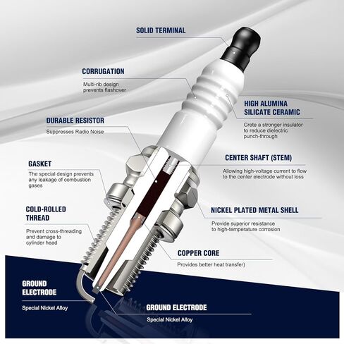 DCPR8E Spark Plug Fits NGK DCPR8E 4339 SeaDoo 4-Tec GTI GTX GTS Marine Boat Jet 4 PACK in Saudi Arabia