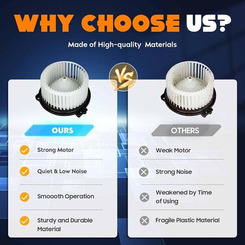 HVAC Heater Blower Motor with AC Fan Assembly Compatible with Jeep Grand Cherokee 1991-2001 Blower Motor Air Conditioner with 700011 5015860AA 5012701AB in Kuwait