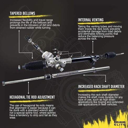 Edelmann Elite Rack and Pinion Assembly 2070 in Kuwait