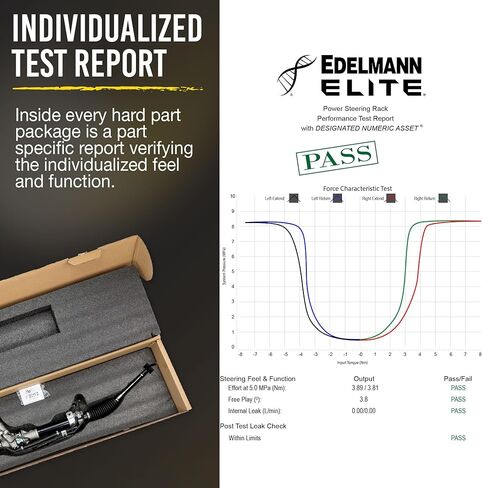 Edelmann Elite Rack and Pinion Assembly 2070 in Kuwait