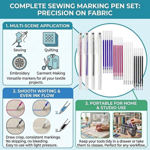 shuielai Heat Erasable Fabric Pens 20 Pcs 4 Colors Refills with 4 Pen Holders Heat Vanishing Marking Pens for Sewing Quilting Embroidery Dressmaking Garment Leather Craft in Saudi Arabia