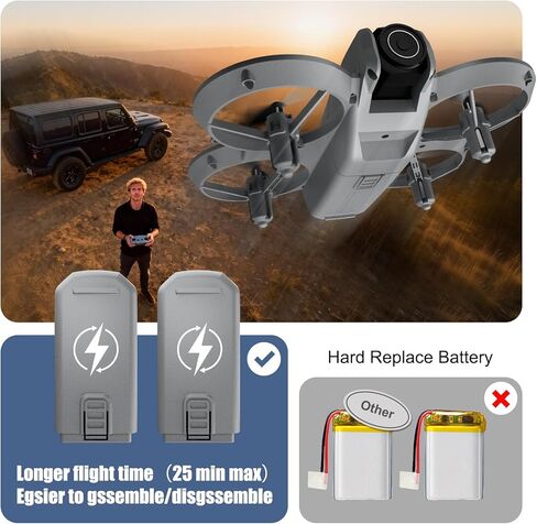 Drone with Camera 1080HD， Features One Key Takeoff/Landing, Altitude Hold, Headless Mode, 3D Flips, Trajectory Flight，3 Speed Modes, Easy to Fly for Beginners, Includes 2 Batteries in Saudi Arabia