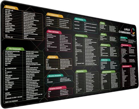 Excel Shortcut Keys Extended Large Mouse Pad – XL Water-Resistant Cheat Sheet Mat for Mac & PC with Quick Spreadsheet Shortcuts & QR Code for More Tips in Saudi Arabia