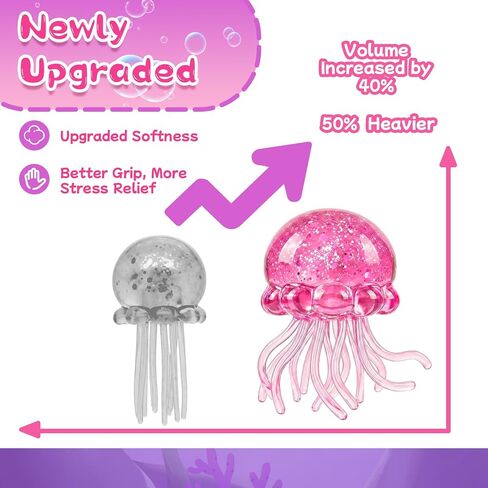 Jellyfish Squishy Squeeze Toys for Boys Girls, Ultra Soft Sensory Fidget Toys for Kids Adults, Slow Rise Stress Balls Stress Relief for Autism, Office Desk Toys Party Favors Birthday Gifts (Pink) in Saudi Arabia