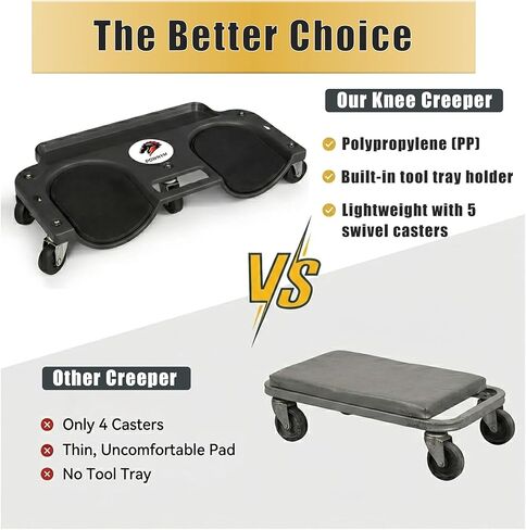 Rolling Knee Creeper with 5 Swivel Castors and Tool Tray Rolling Knee Pads for Home Workshop, Auto Shop, Garden, Flooring, Black in Kuwait