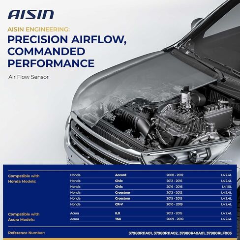 مستشعر AISIN AFTERMARKET MAFH-00092 لتدفق الهواء الشامل (MAF) - متوافق مع Honda CR-V 2010-2019، Civic 2012-2018، Accord 2008-2012، Crosstour 2012-2015، Acura ILX 2013-2019&2021-2.4L، مع 5 دبابيس in Kuwait