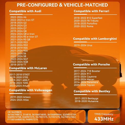 4PCS Pre-Programmed Tire Pressure Monitoring Sensor 433MHz TPMS 36106798872 Fit for BMW 220i 228i 320i 335i 428i 535i 550i 640i 750i, Fit for Audi A6 Q8 RS5 S6 S8 SQ7 SQ8, Fit for Porsche 911 in Saudi Arabia