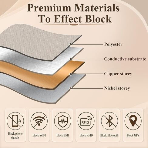 1+103P Faraday Fabric Set, Larbeti 43" × 108" Faraday Cloth & 1" × 23.6" Faraday Tape to DIY Faraday Material Case, Bag to Block Signals with 1P Scissors, 1P Ruler, 100P Hook-and-Loop Fastener in Saudi Arabia