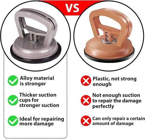 Dent Puller Suction Cup Kit - 3 Pack Paintless Car Body Repair Tool for Dent Removal, Aluminum Alloy Heavy Duty Suction Cups with Thickened Rubber Base for Glass, Tile & Granite Slab Lifting in Saudi Arabia
