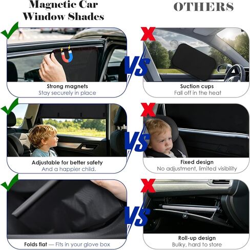 Wolfcar Car Window Shades for Baby, 2 in 1 Magnetic Sun Shade for Rear Side Windows with Hook-and-Loop – Full Sun & UV Protection, Car Curtains for Back Seat Napping & Breastfeeding Privacy, 2 Pcs in Saudi Arabia
