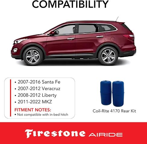 Firestone Airide 4170 Coil-Rite Rear Air Springs Kit fits 2007-2016 Santa Fe and 2008-2012 Liberty | 5-35 PSI | No Drill Installation | Made of Elastic Polyurethane | Load Capacity of 1,000 Pounds in Saudi Arabia