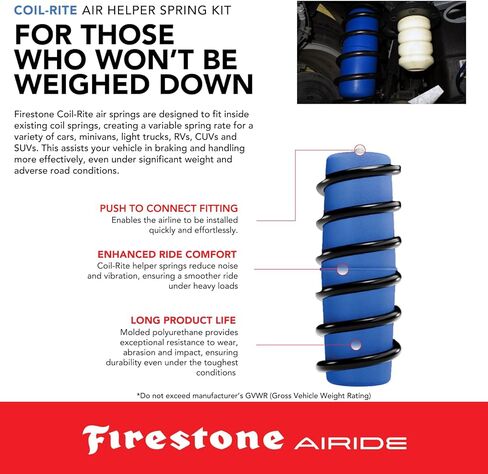 Firestone Airide 4170 Coil-Rite Rear Air Springs Kit fits 2007-2016 Santa Fe and 2008-2012 Liberty | 5-35 PSI | No Drill Installation | Made of Elastic Polyurethane | Load Capacity of 1,000 Pounds in Saudi Arabia