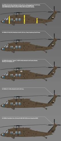 أكاديمية 1/35 مقياس UH-60M بلاك هوك طقم نموذج #12135 in Saudi Arabia