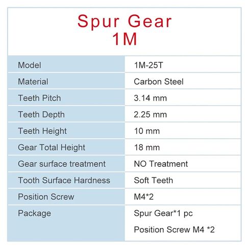 1M25T Spur Gear Bore 5/6/6.35/7/8/10 /12/12.7/14/15/16mm Carbon Steel Metal 1Pcs(10mm) in Saudi Arabia