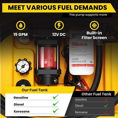 Portable Tank, 40 Gallon Capacity & 15 GPM Flow Rate, Portable Combo Tank with 12V Electric Transfer Pump, Safety lock, Wheels, Transportation for Truck Bed in Saudi Arabia