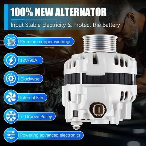 Alternator 13966 Fit for Honda CR-V 2002-2006 2.4L, for Acura RSX 2002-2006 2.0L Automotive Replacement Alternators 31100-PND-004 13966N 31100-PNC-004 102211-2680 A002TB7591 A002TC0691 in Kuwait