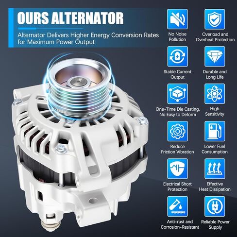 Alternator 13966 Fit for Honda CR-V 2002-2006 2.4L, for Acura RSX 2002-2006 2.0L Automotive Replacement Alternators 31100-PND-004 13966N 31100-PNC-004 102211-2680 A002TB7591 A002TC0691 in Kuwait