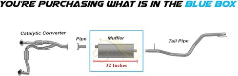 Exhaust Muffler Compatible for 2005-2010 Jeep Grand Cherokee 3.7L 5.7L | 05-09 Grand Cherokee 4.7L | Stainless Steel | Northeastern Exhaust | Free Clamps Included | Direct-Fit Replacement in Kuwait