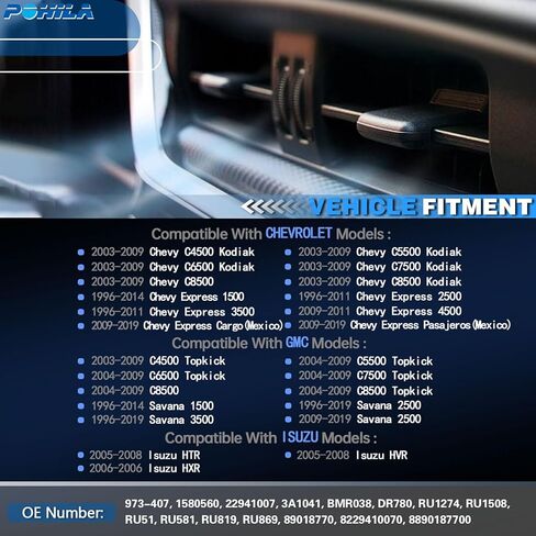 973-407 مقاوم محرك منفاخ HVAC متوافق مع 2003 2004 2005 2006 2007 2008 2009 Chevy Express C4500 C5500 C6500 C7500 C8500 Kodiak Topkick GMC Savana, Isuzu HTR HVR HXR، استبدال #1580560 in Kuwait