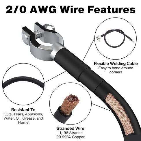 2/0 AWG Battery Cable with Battery Terminals, Pure Copper Wire, Automotive, Power Inverter, Welding, Golf Cart, Lawn Mower, Motorcycle (Black Wire, 2 FT (24 in), 5/16" to Top Post Neg, 1pc) in Saudi Arabia