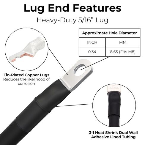 2/0 AWG Battery Cable with Battery Terminals, Pure Copper Wire, Automotive, Power Inverter, Welding, Golf Cart, Lawn Mower, Motorcycle (Black Wire, 2 FT (24 in), 5/16" to Top Post Neg, 1pc) in Saudi Arabia