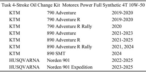 Tusk 4-Stroke Oil Change Kit Compatible with Motorex Power Full Synthetic 4T 10W-50 Compatible with KTM 790 Adventure/Adventure R 2019-2020, 890 Adventure 2021-2023, 890 Adventure R 2021-2025 in Kuwait