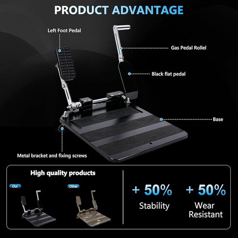 Portable Left Foot Accelerator Pedal for Most Handicap Amputee Disabled Injured Stroke Drivers,Quick Release & Footrest, All-Metal Split Design in Saudi Arabia