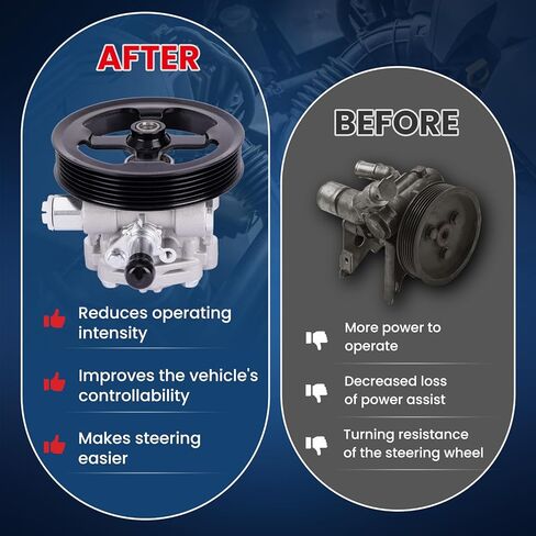 MOCA Power Steering Pump Compatible with 09-20 for Dodge Journey 2.4L, 08-14 for Dodge Avenger 2.4L, 11-14 for Chrysler 200 2.4L, 07-10 for Chrysler Sebring 2.4L w/o Reservoir in Kuwait