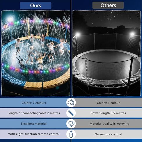 Trampoline Sprinkler with Lights - 16 Colors LED Trampoline Water Sprinkler, Remote Control Waterproof Sprinkler for Trampoline, Trampoline Water Accessories for 8-12FT in Saudi Arabia