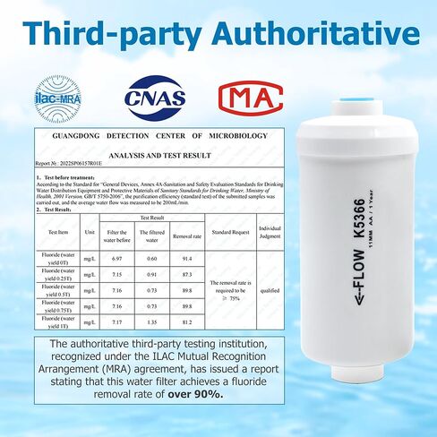 [Upgraded]Larayci Ceramic Filter Silver Infused Replacement for BB9-2® Black Carbon Filters, Compatible with Berkey® and ProOne® Gravity Water Filter System, Repeatable Cleaning Filters, Pack of 2 in Saudi Arabia