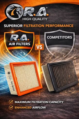 RA-10262A Engine Air Filter Compatible With Ford F-150 2009-2024, Expedition 2007-2024, F-250 F-350 Super Duty 2008-2016 & Lincoln Navigator 2007-2024 in Saudi Arabia