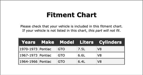 Engine Oil Filter Mounting Gasket Compatible With Pontiac GTO 1964 1965 1966 1967 1968 1969 1970 1971 1972 1973 PC-756445 in Kuwait