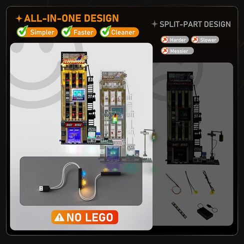 LIGHTAILING Led Light for Lego-76342 Spider-Man vs. Mysterio: The Daily-Bugle - Easy Install, Hidden Wiring, Home Decor & Gift-Ready (Model Not Included) in Kuwait
